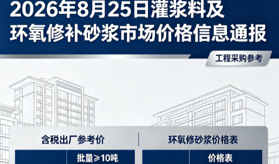宁强2026年8月25日灌浆料及环氧修补砂浆市场价格信息通报